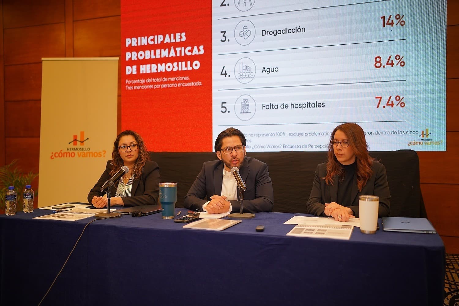 Presentan retos y oportunidades para Hermosillo en un contexto de incertidumbre global